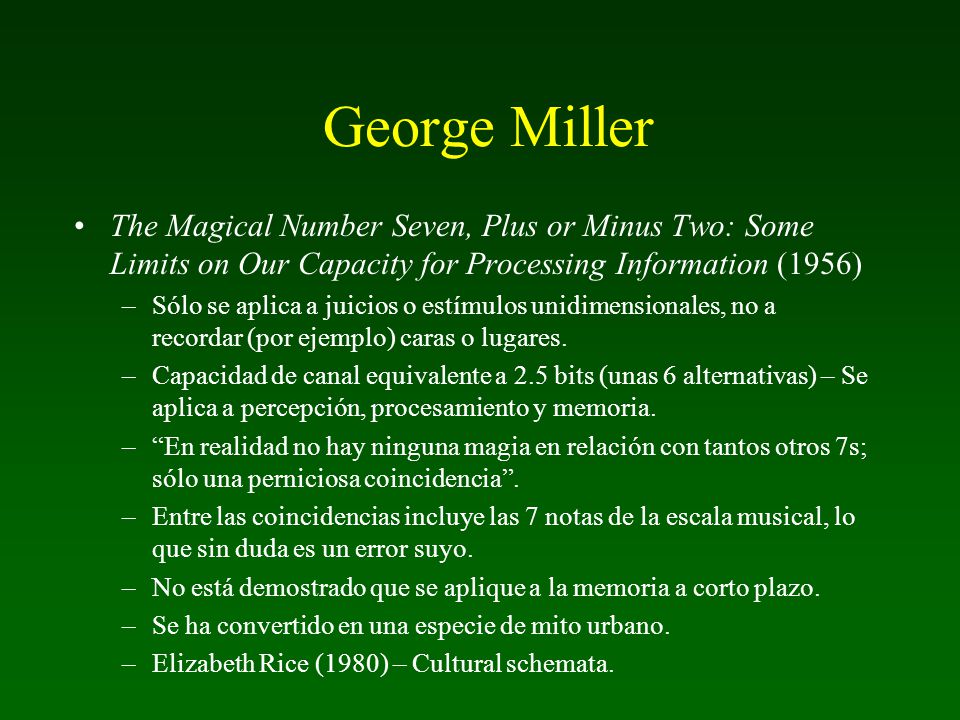 George Miller The Magical Number Seven, Plus or Minus Two: Some Limits on Our Capacity for Processing Information (1956)