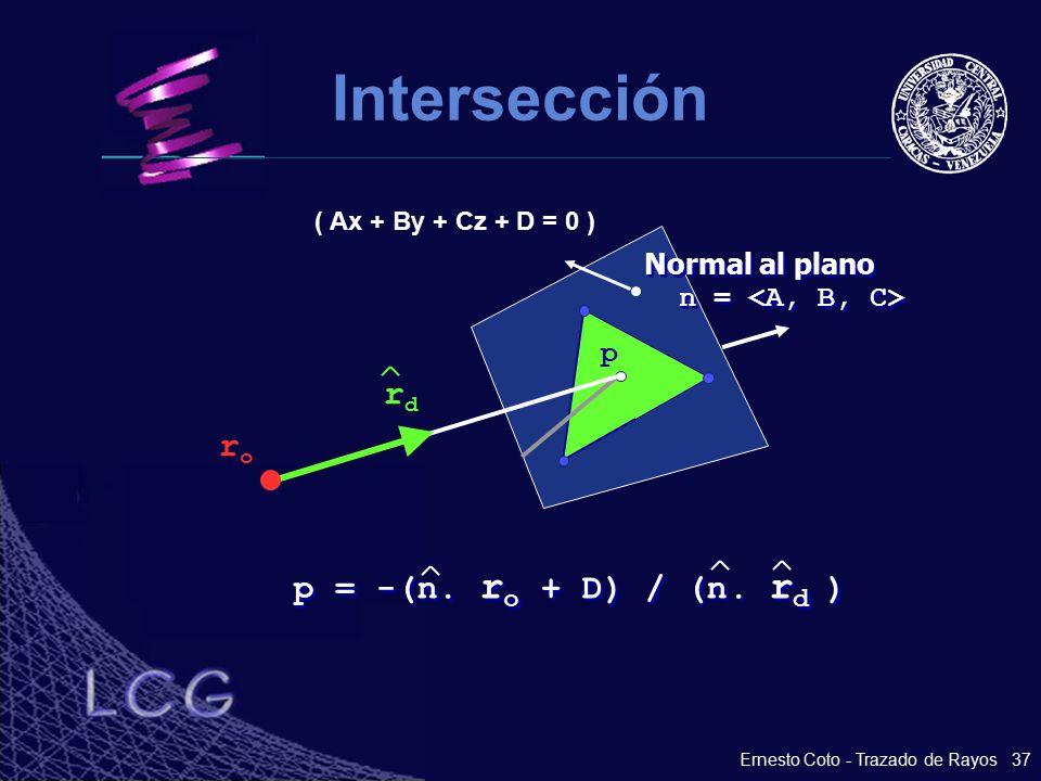 Intersección rd ro p = -(n. ro + D) / (n. rd ) Normal al plano