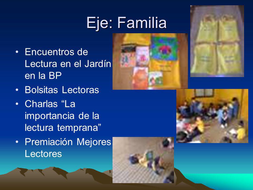 Eje: Familia Encuentros de Lectura en el Jardín y en la BP