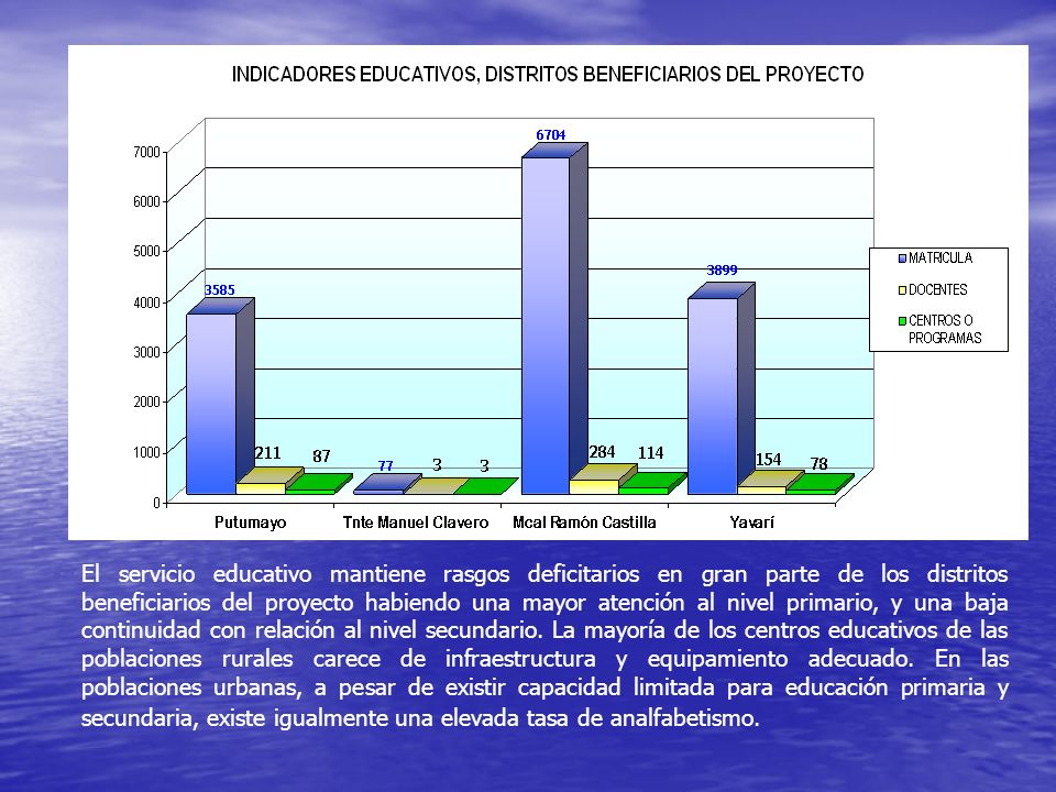 El servicio educativo mantiene rasgos deficitarios en gran parte de los distritos beneficiarios del proyecto habiendo una mayor atención al nivel primario, y una baja continuidad con relación al nivel secundario.