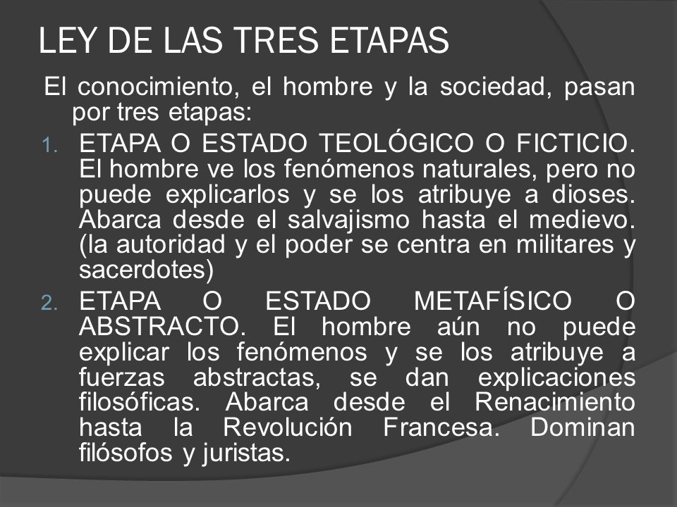 LEY DE LAS TRES ETAPAS El conocimiento, el hombre y la sociedad, pasan por tres etapas: