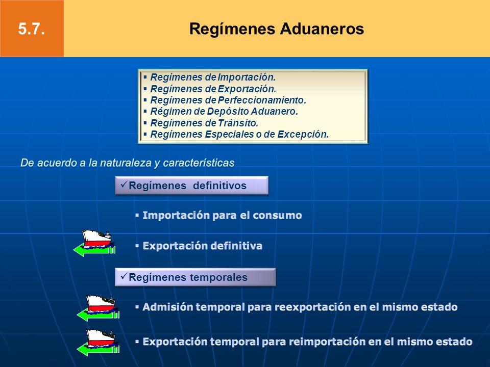 5.7. Regímenes Aduaneros De acuerdo a la naturaleza y características