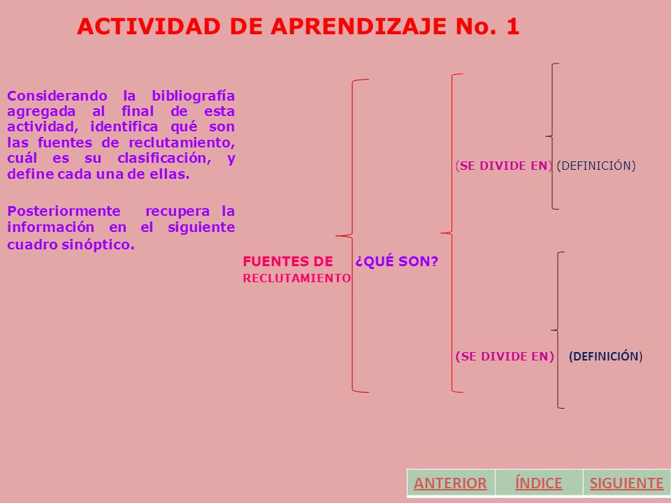 ACTIVIDAD DE APRENDIZAJE No. 1