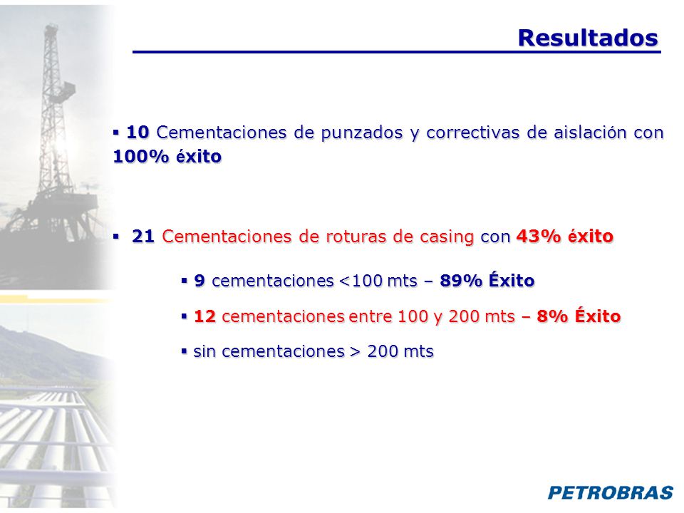 Resultados 10 Cementaciones de punzados y correctivas de aislación con 100% éxito. 21 Cementaciones de roturas de casing con 43% éxito.