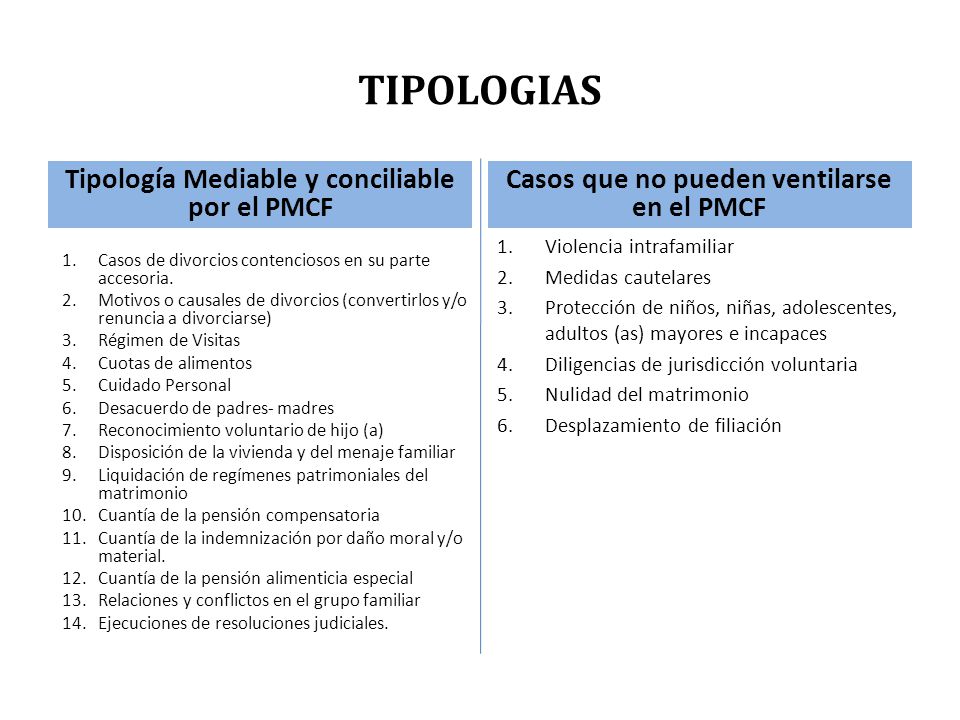 TIPOLOGIAS Tipología Mediable y conciliable por el PMCF