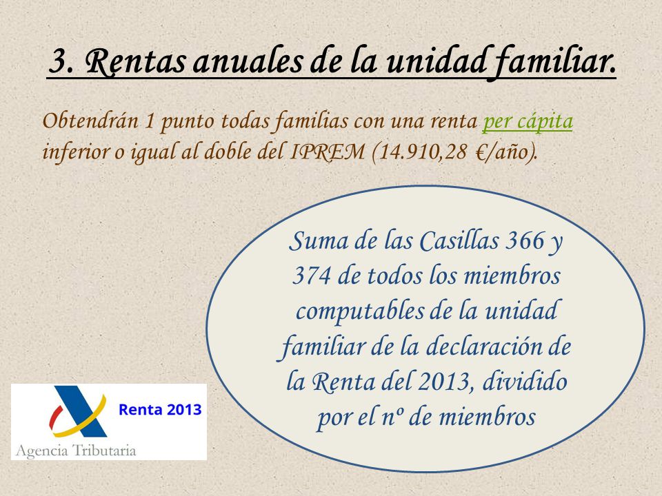 3. Rentas anuales de la unidad familiar.