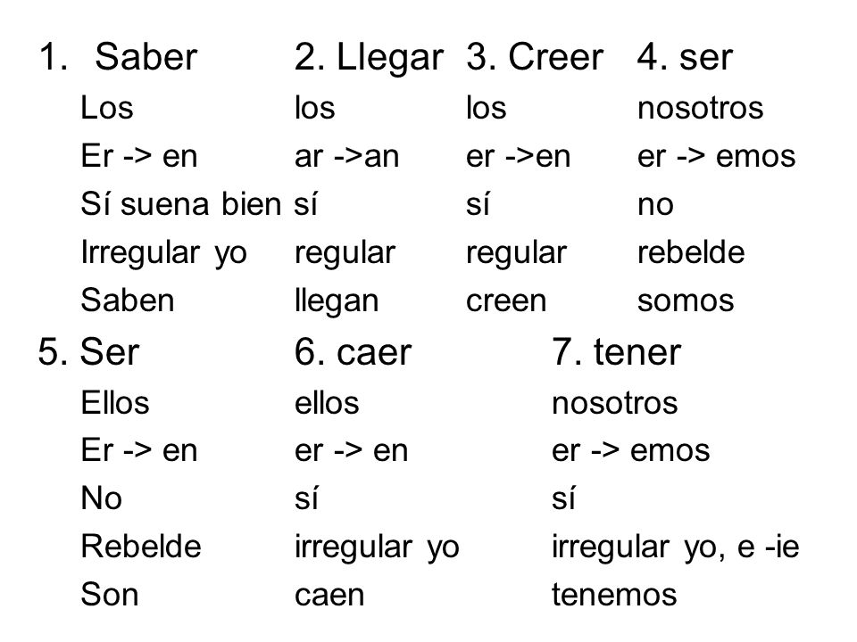 Saber 2. Llegar 3. Creer 4. ser 5. Ser 6. caer 7. tener
