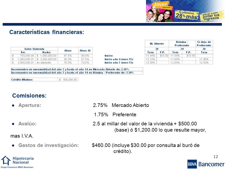 Características Financieras Producto con pago inicial bajo...