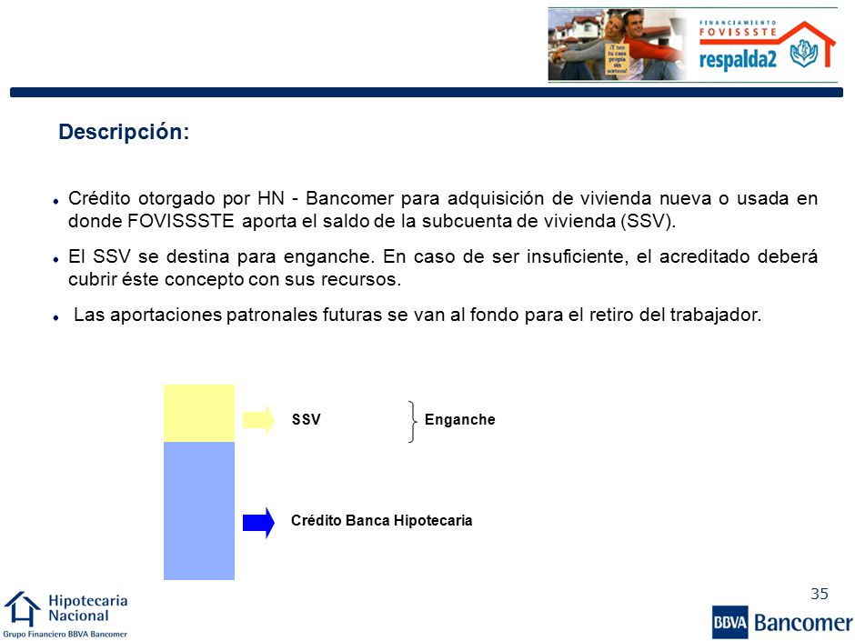 Beneficios: Adquisición de casa de mayor valor, hasta $6 millones de pesos.