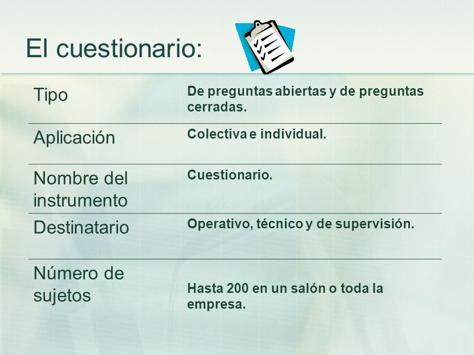 El cuestionario: Tipo Aplicación Nombre del instrumento Destinatario