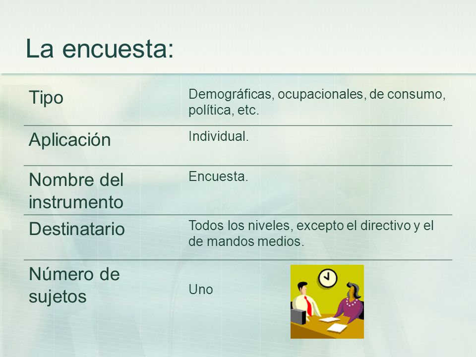 La encuesta: Tipo Aplicación Nombre del instrumento Destinatario
