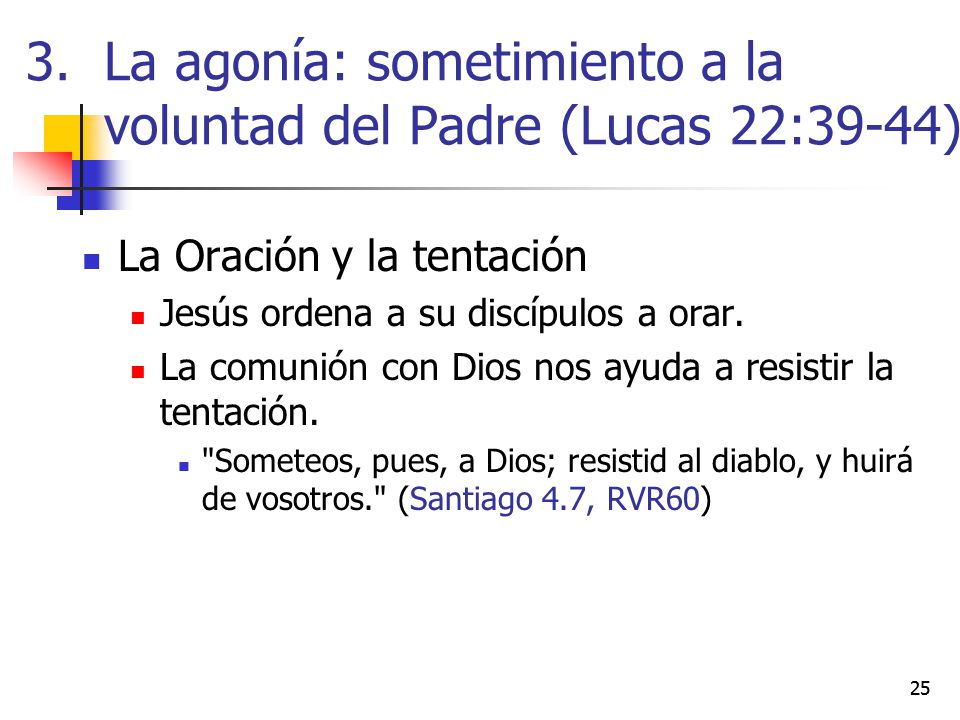 La agonía: sometimiento a la voluntad del Padre (Lucas 22:39-44)