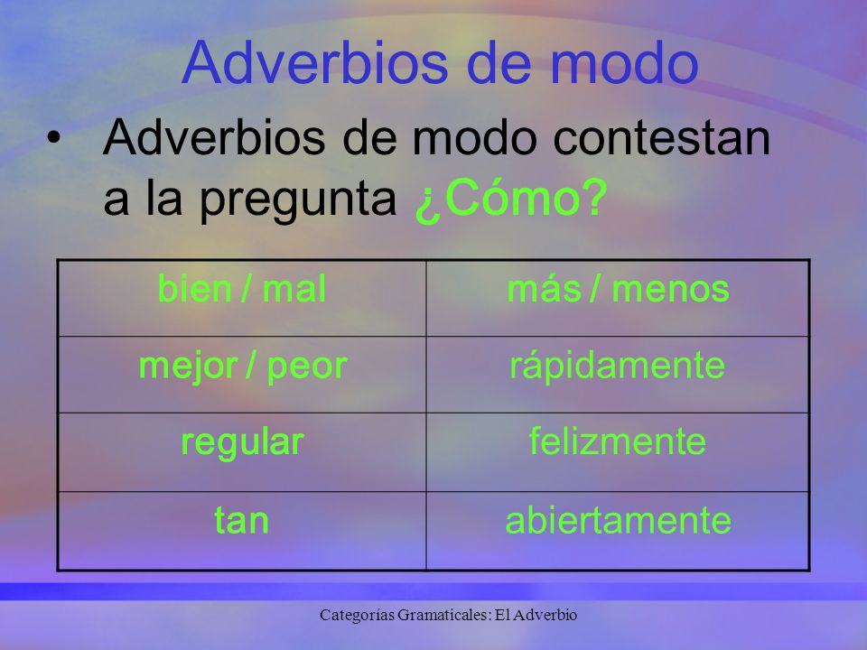 Resultado de imagen para categorias gramaticales EL ADVERBIO