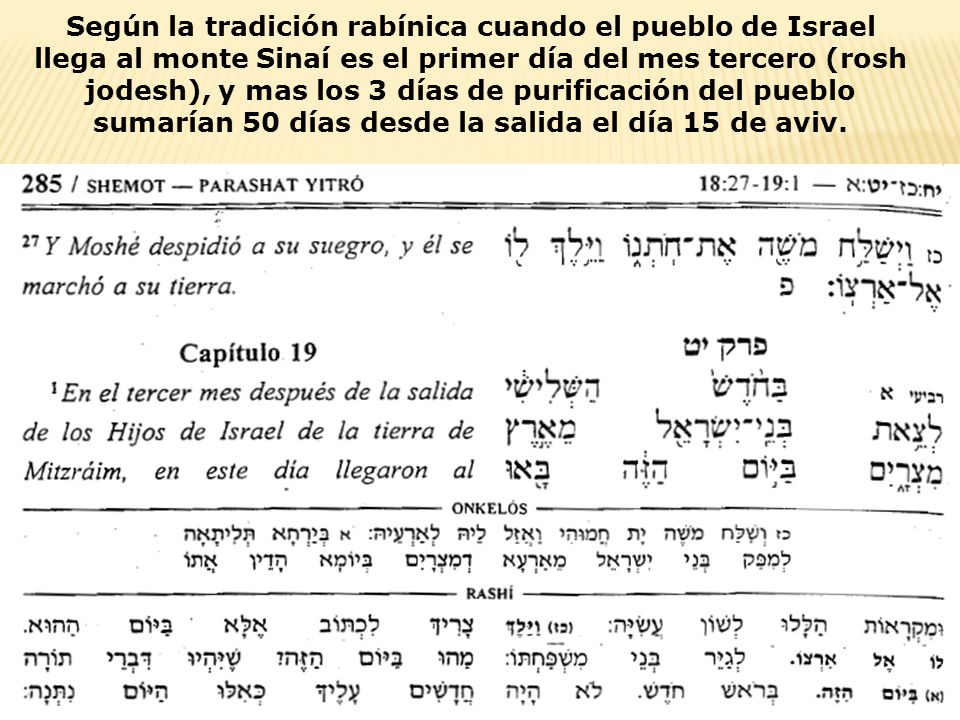 Según la tradición rabínica cuando el pueblo de Israel llega al monte Sinaí es el primer día del mes tercero (rosh jodesh), y mas los 3 días de purificación del pueblo sumarían 50 días desde la salida el día 15 de aviv.