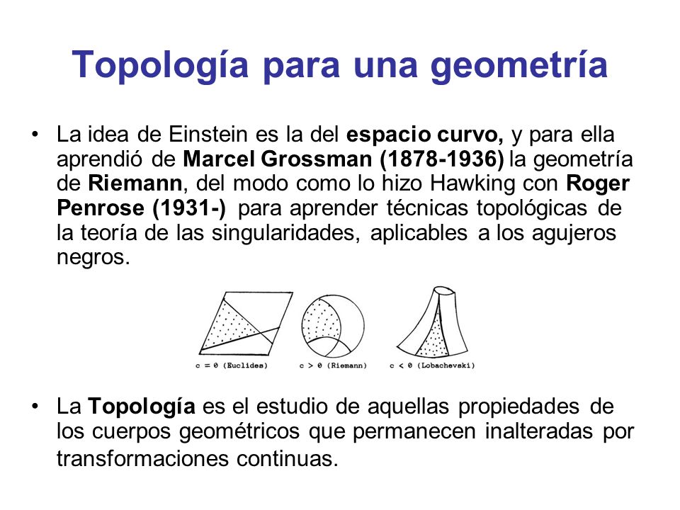Topología para una geometría