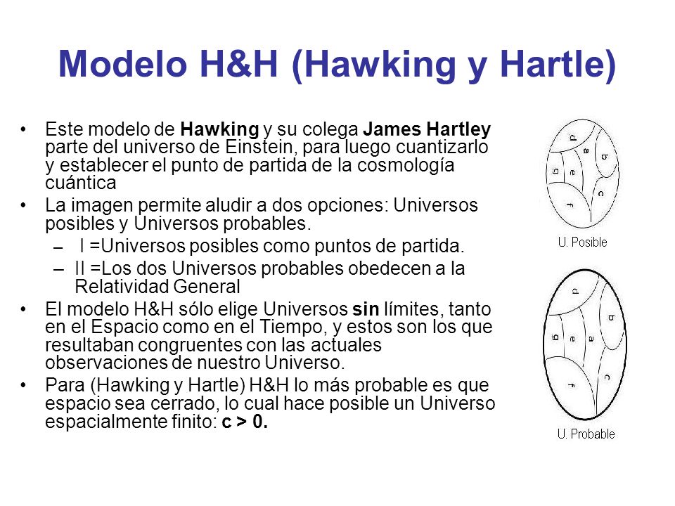 Modelo H&H (Hawking y Hartle)