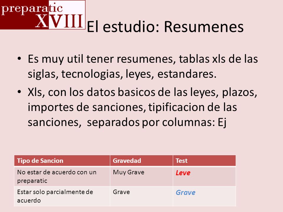 El estudio: Resumenes Es muy util tener resumenes, tablas xls de las siglas, tecnologias, leyes, estandares.