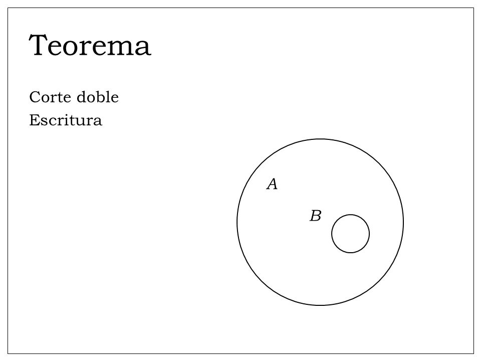 Teorema Corte doble Escritura A B