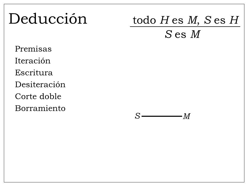 Deducción todo H es M, S es H S es M