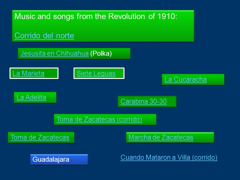 Music and songs from the Revolution of 1910: Corrido del norte