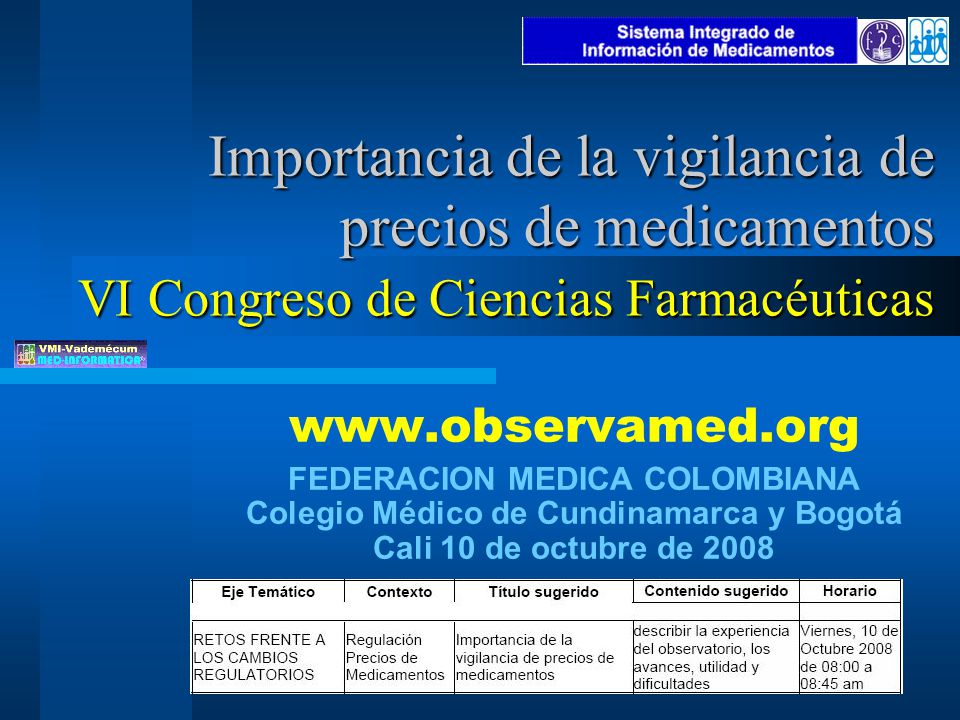 Importancia de la vigilancia de precios de medicamentos VI Congreso de Ciencias Farmacéuticas