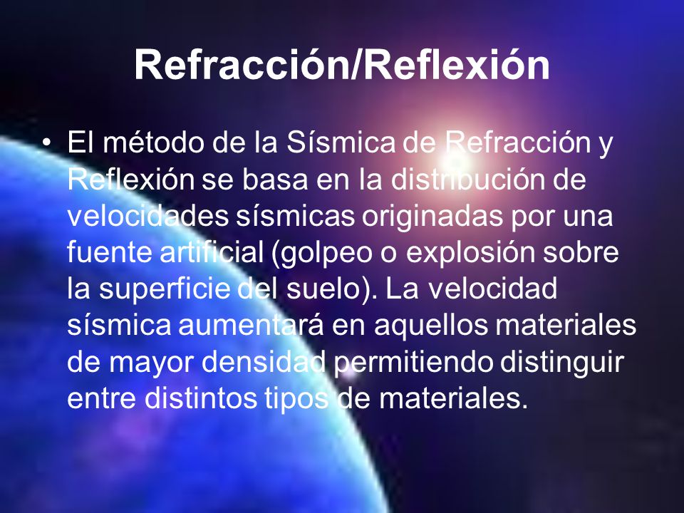 Refracción/Reflexión