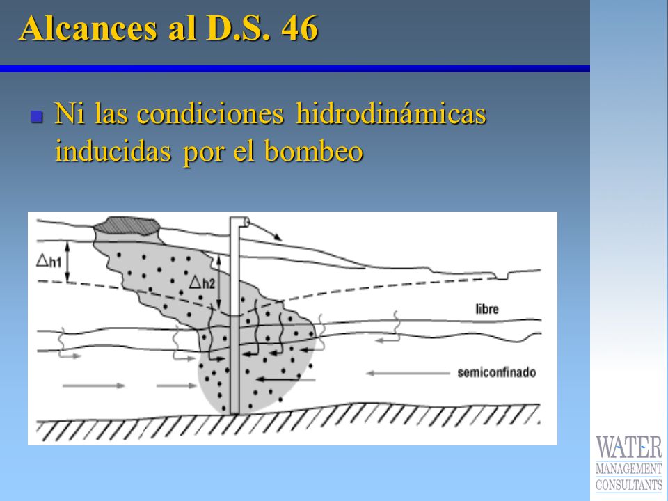 Alcances al D.S. 46 Ni las condiciones hidrodinámicas inducidas por el bombeo