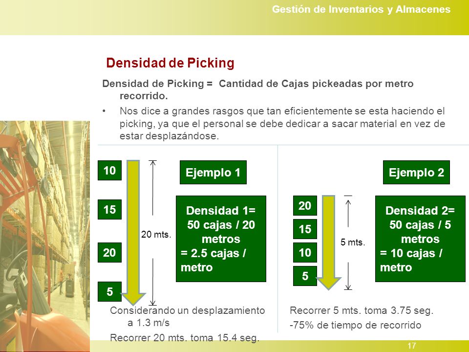 Densidad 1= 50 cajas / 20 metros Densidad 2= 50 cajas / 5 metros