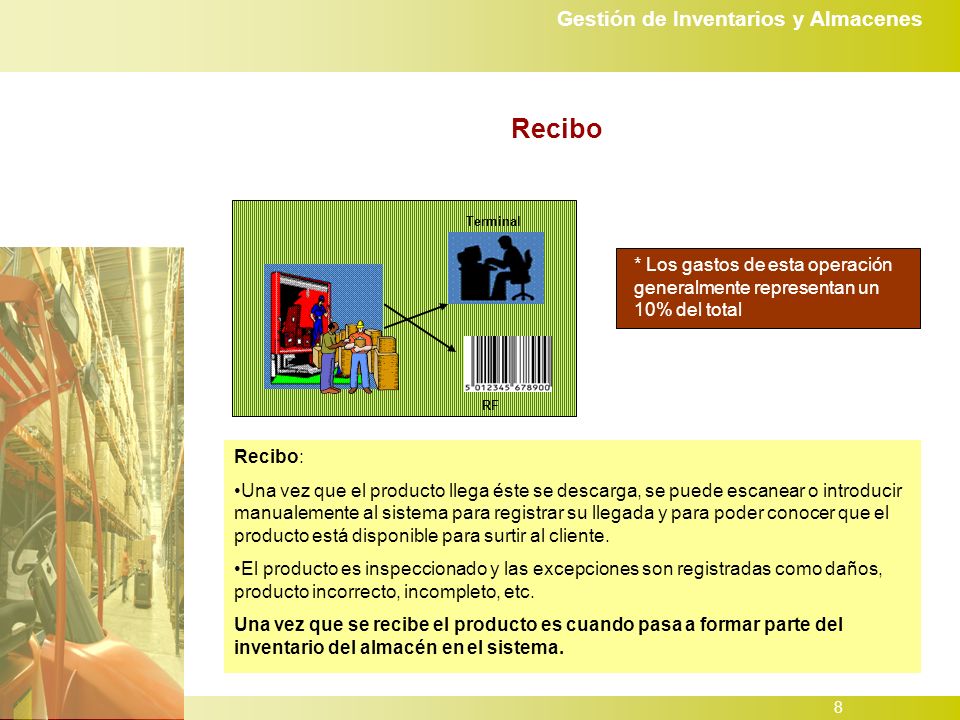 Recibo Terminal. * Los gastos de esta operación generalmente representan un 10% del total. RF. Recibo:
