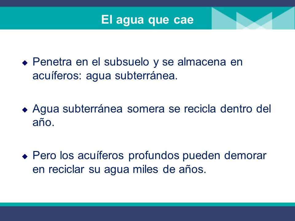 El agua que cae Penetra en el subsuelo y se almacena en acuíferos: agua subterránea. Agua subterránea somera se recicla dentro del año.