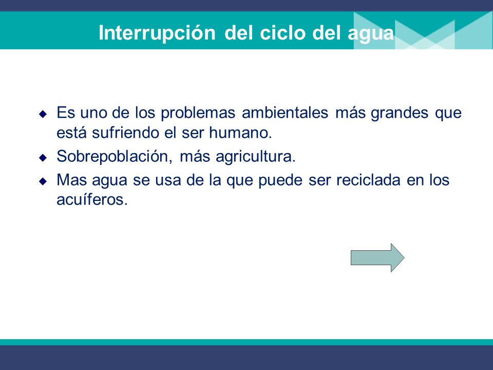 Interrupción del ciclo del agua