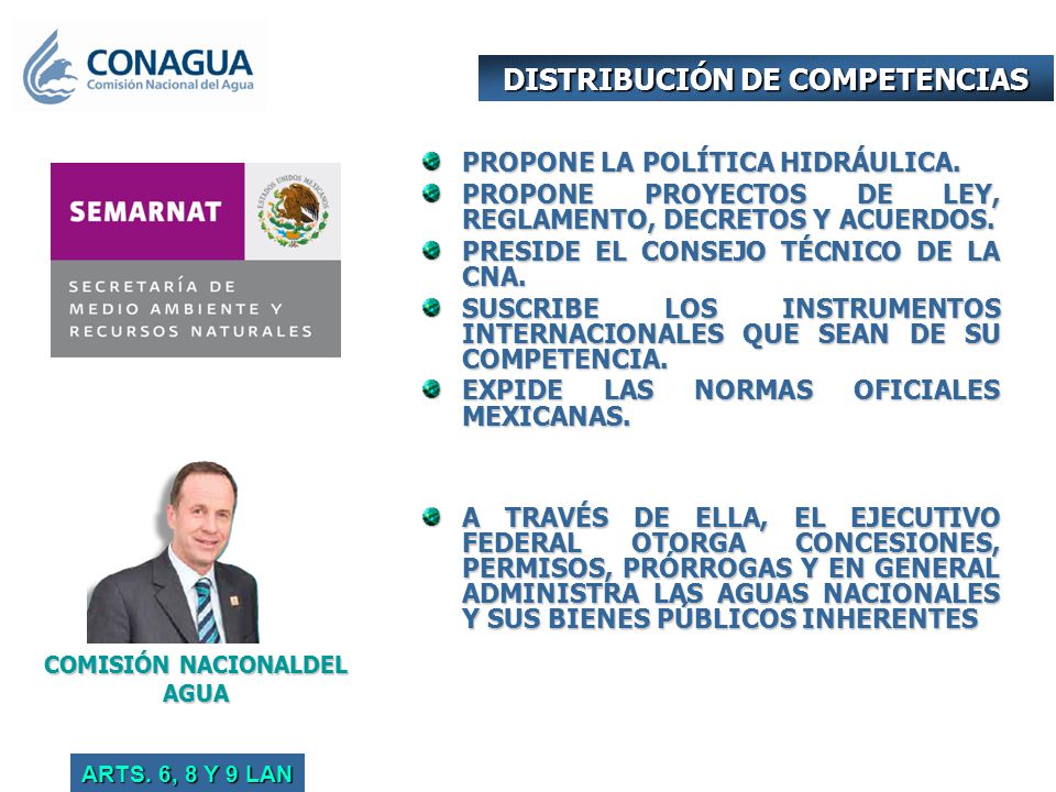 DISTRIBUCIÓN DE COMPETENCIAS COMISIÓN NACIONALDEL AGUA