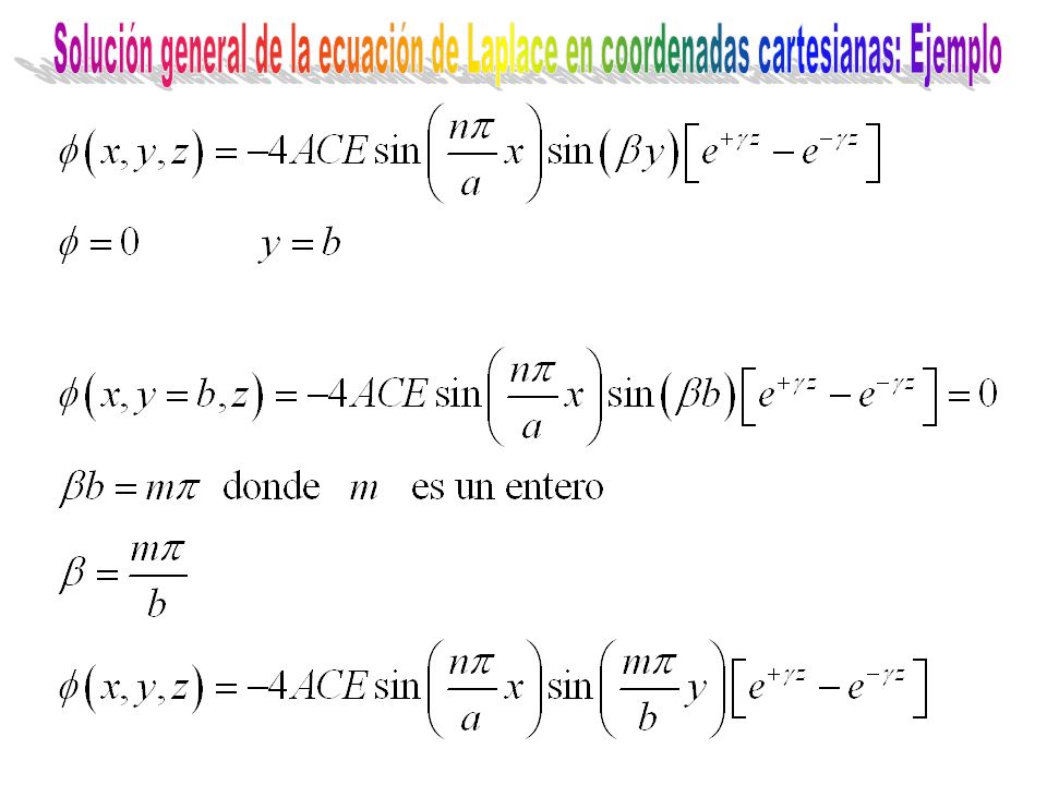 Solución general de la ecuación de Laplace en coordenadas cartesianas: Ejemplo