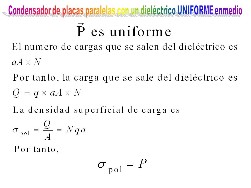Condensador de placas paralelas con un dieléctrico UNIFORME enmedio