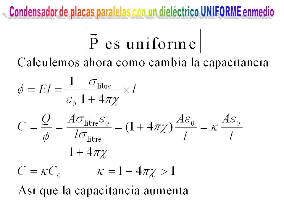 Condensador de placas paralelas con un dieléctrico UNIFORME enmedio