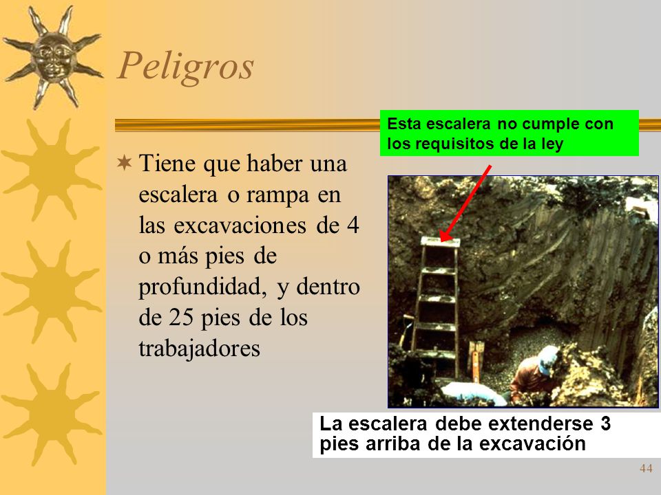 Peligros Esta escalera no cumple con los requisitos de la ley.