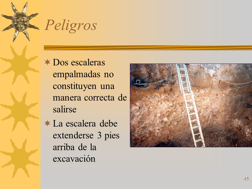 Peligros Dos escaleras empalmadas no constituyen una manera correcta de salirse. La escalera debe extenderse 3 pies arriba de la excavación.