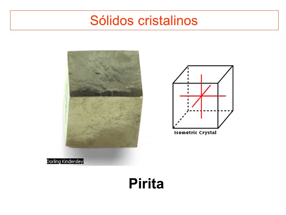 Sólidos cristalinos Pirita