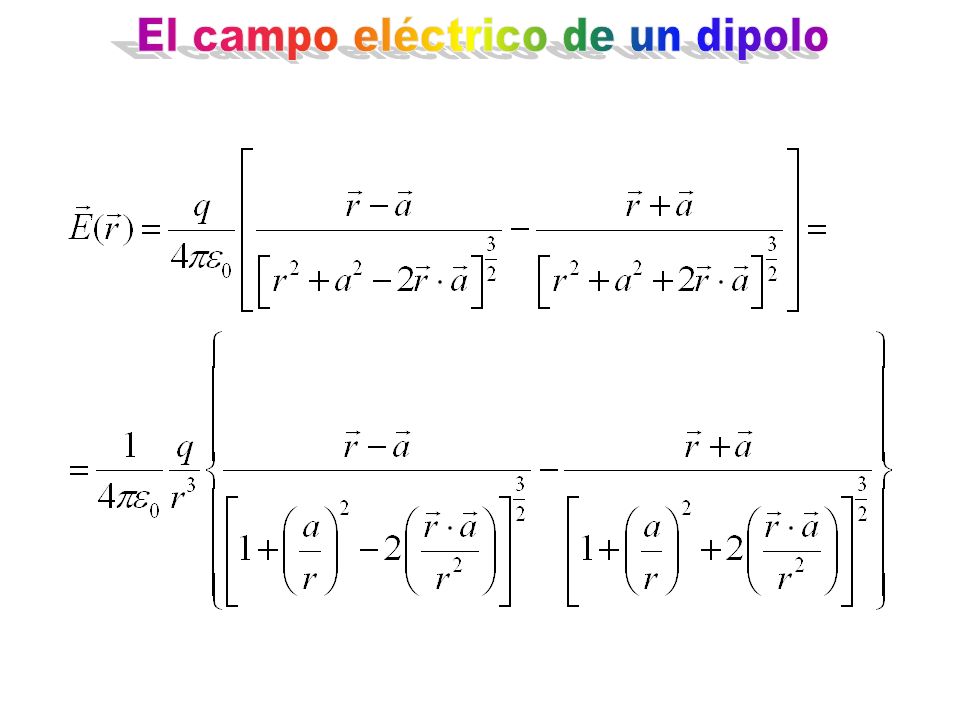 El campo eléctrico de un dipolo