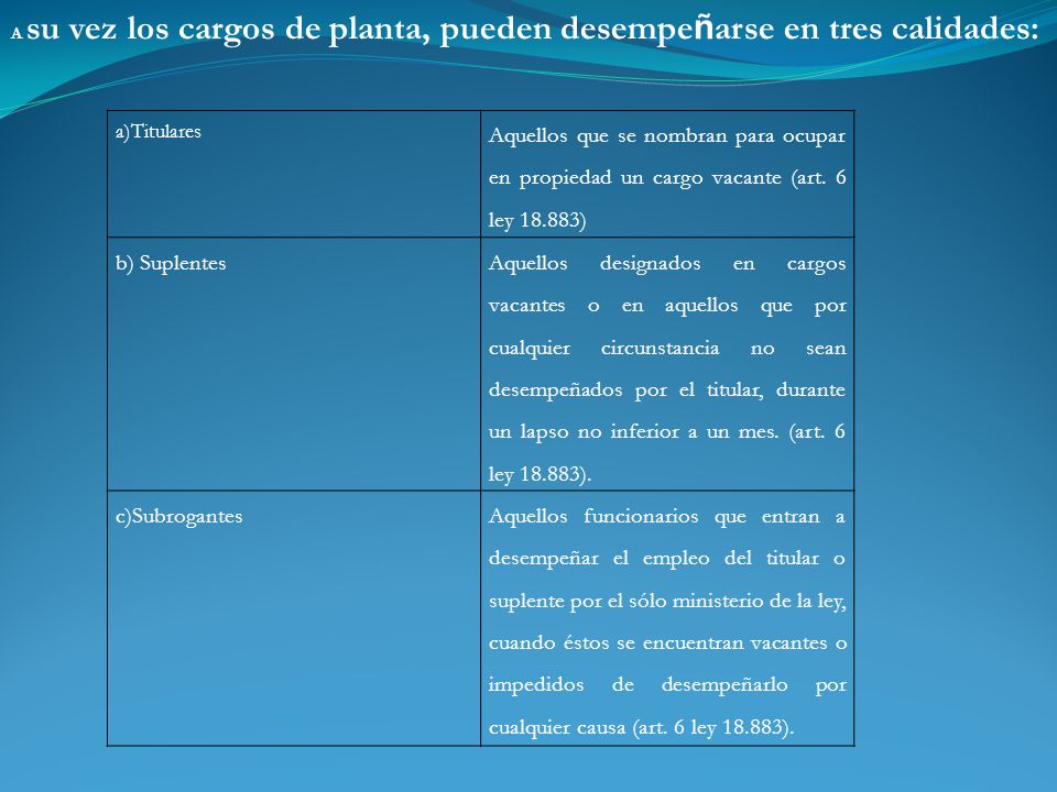 A su vez los cargos de planta, pueden desempeñarse en tres calidades: