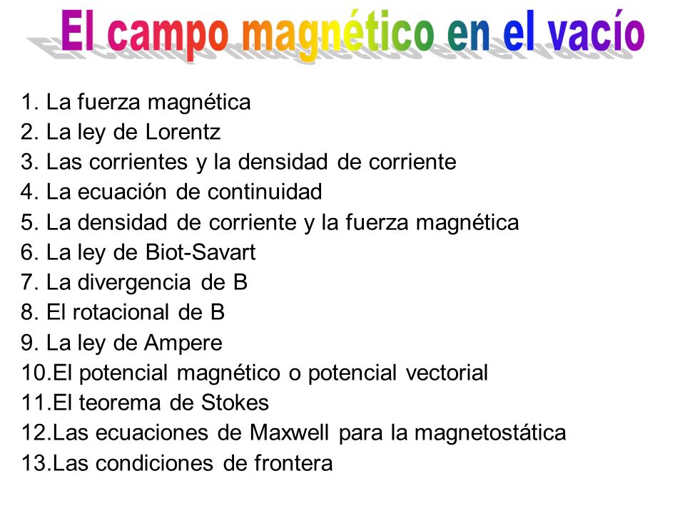 El campo magnético en el vacío