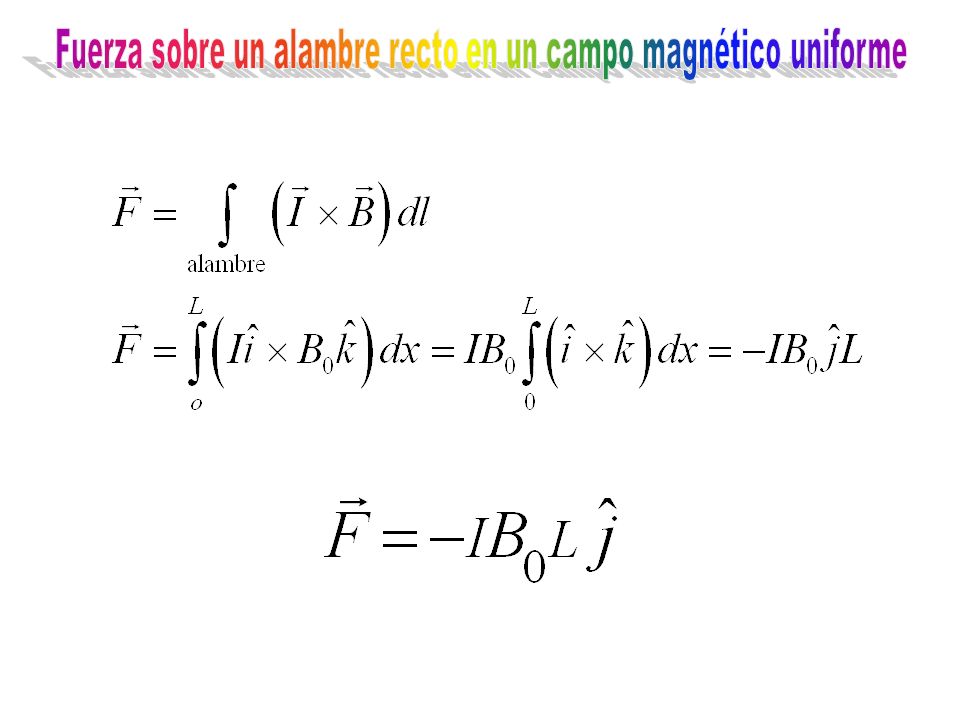 Fuerza sobre un alambre recto en un campo magnético uniforme