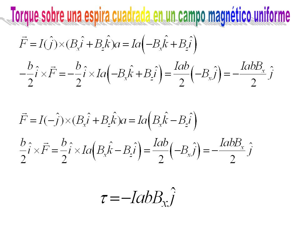 Torque sobre una espira cuadrada en un campo magnético uniforme
