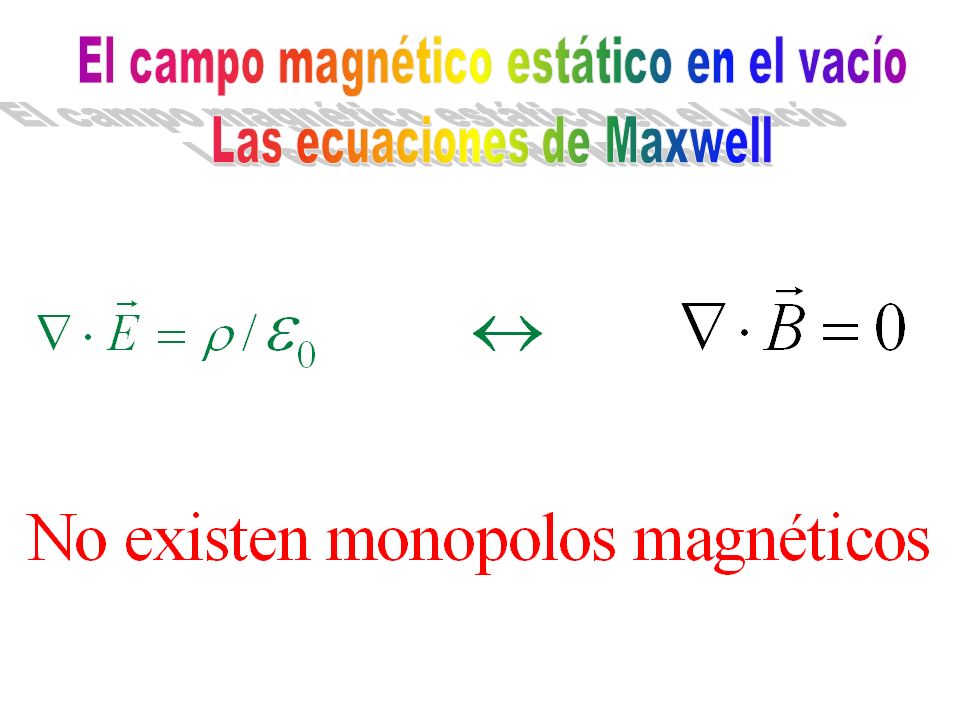 El campo magnético estático en el vacío Las ecuaciones de Maxwell