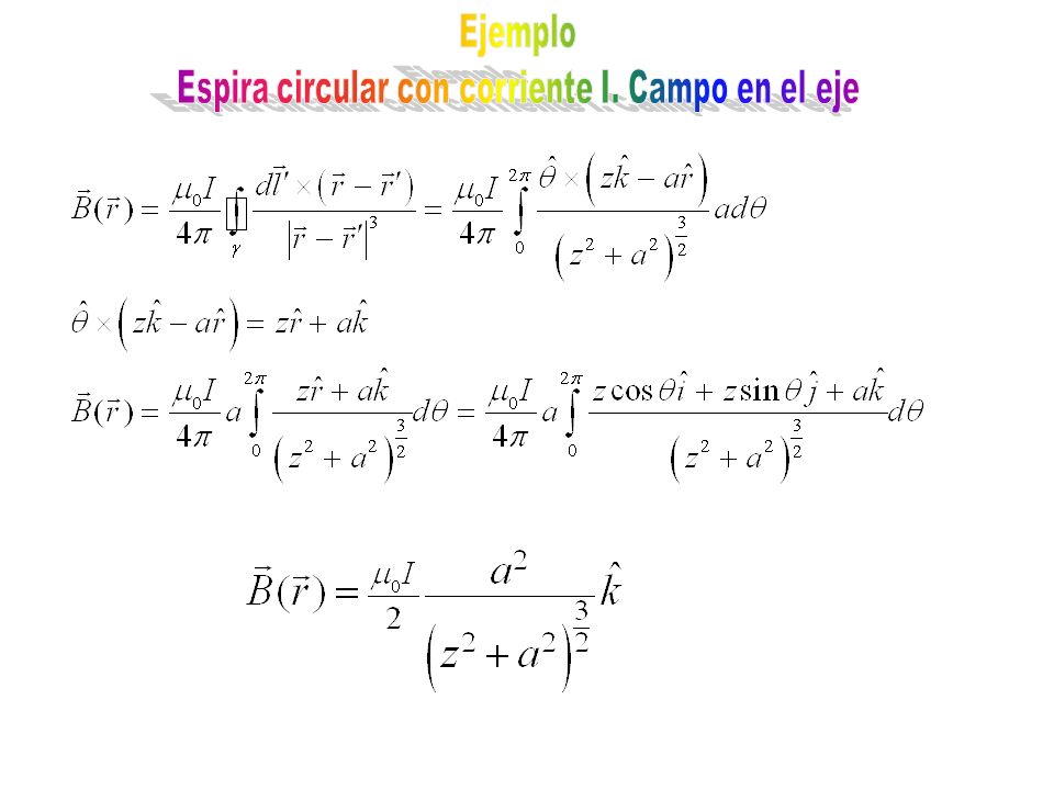 Espira circular con corriente I. Campo en el eje