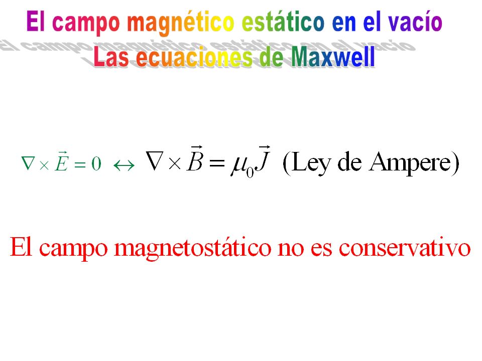 El campo magnético estático en el vacío Las ecuaciones de Maxwell