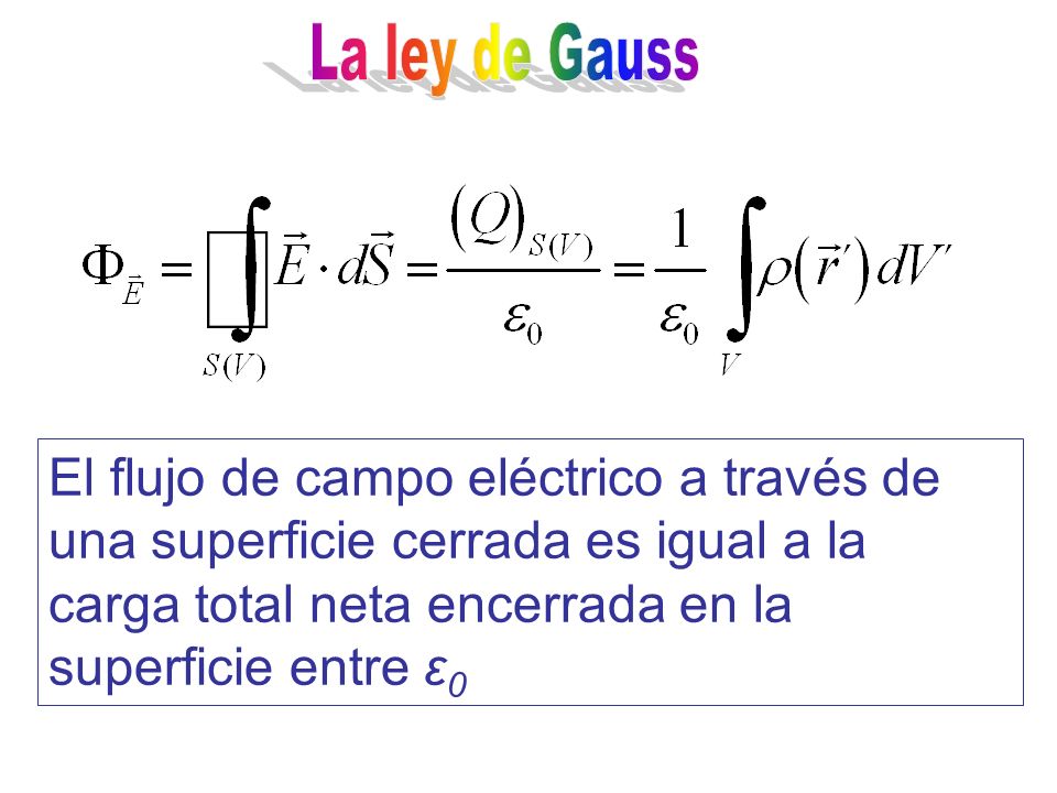 La ley de Gauss El flujo de campo eléctrico a través de una superficie cerrada es igual a la carga total neta encerrada en la superficie entre ε0.
