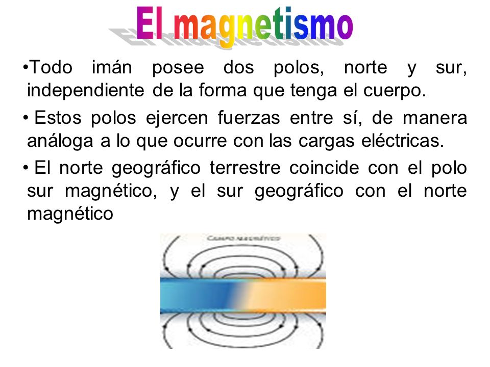 El magnetismo Todo imán posee dos polos, norte y sur, independiente de la forma que tenga el cuerpo.