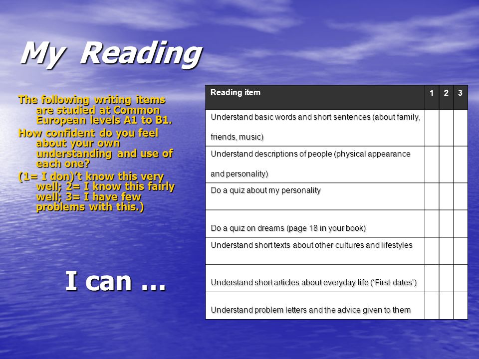 My Reading Reading item Understand basic words and short sentences (about family, friends, music)