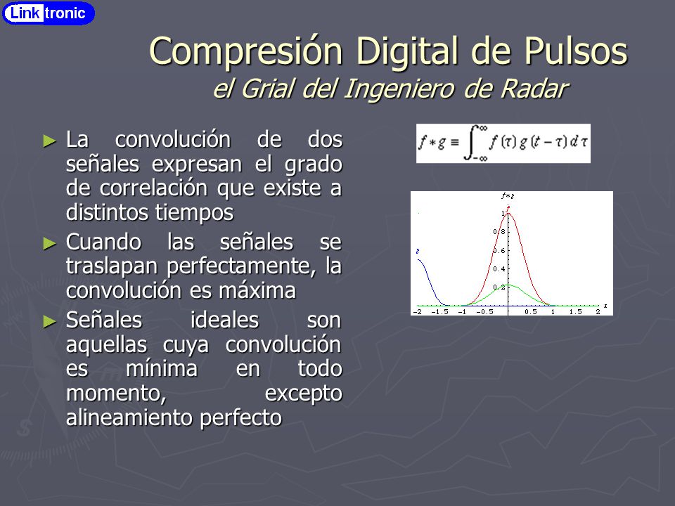 Compresión Digital de Pulsos el Grial del Ingeniero de Radar
